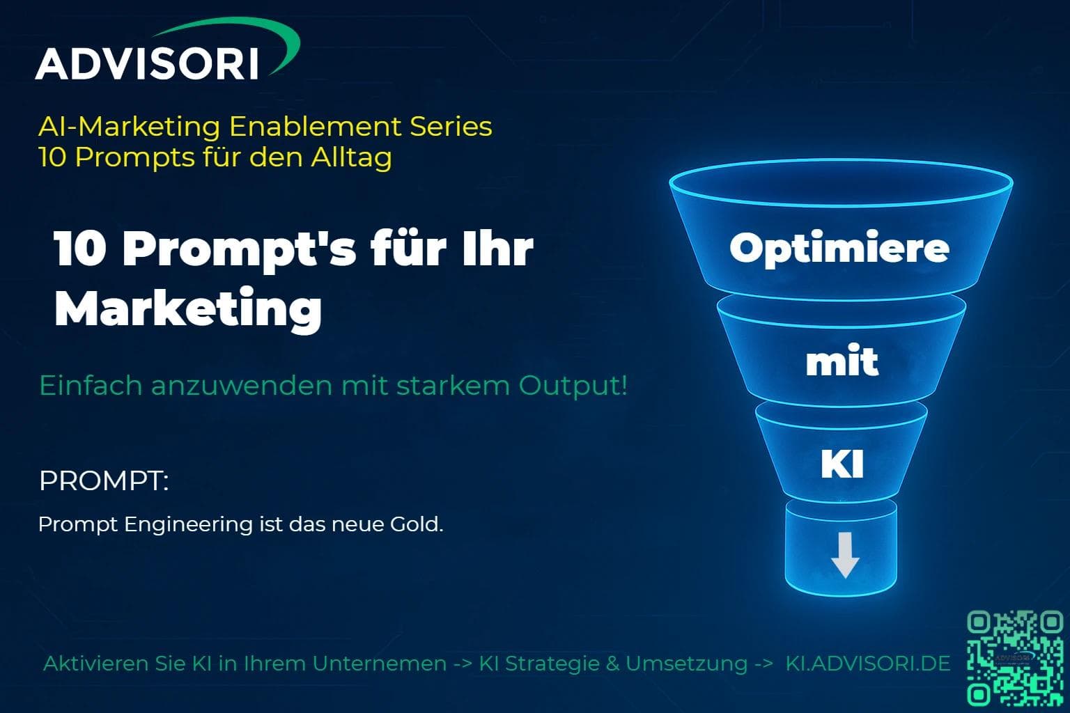 AI-Marketing Prompts Masterclass: 10 Power-Frameworks