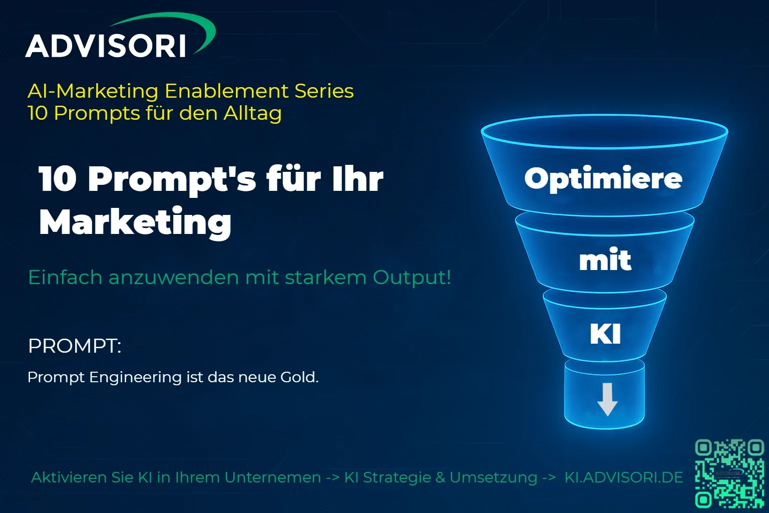 AI-Marketing Prompts Masterclass: 10 Power-Frameworks