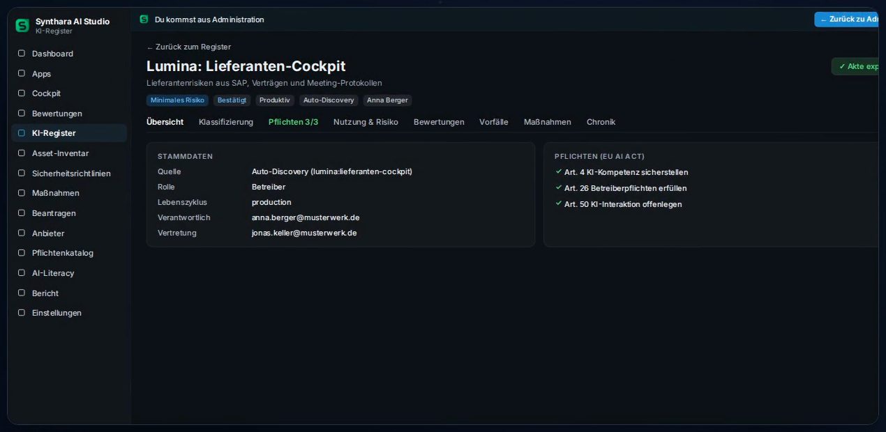 Registereintrag „Lumina: Lieferanten-Cockpit" mit Stammdaten, Verantwortlichen und den Pflichten aus dem EU AI Act