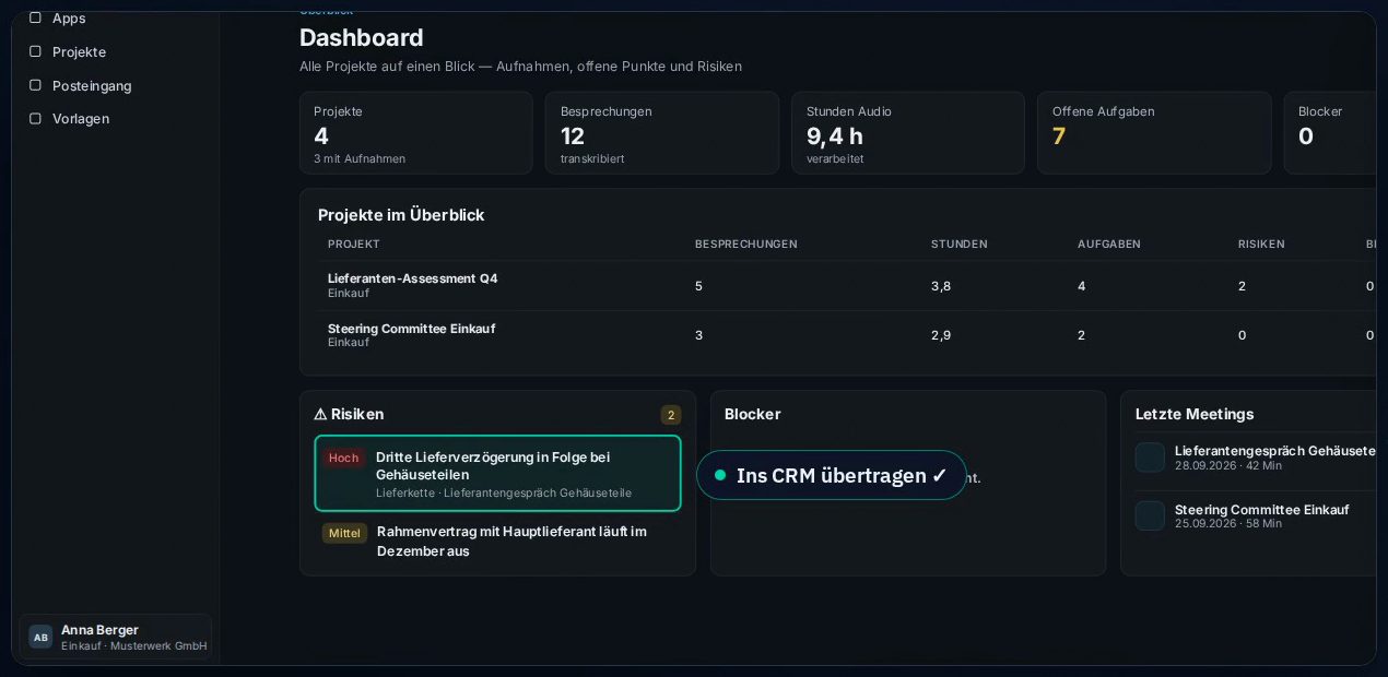 Projekt-Dashboard mit Besprechungen, Stunden Audio, offenen Aufgaben und Risiken; ein Risiko wird ins CRM übertragen