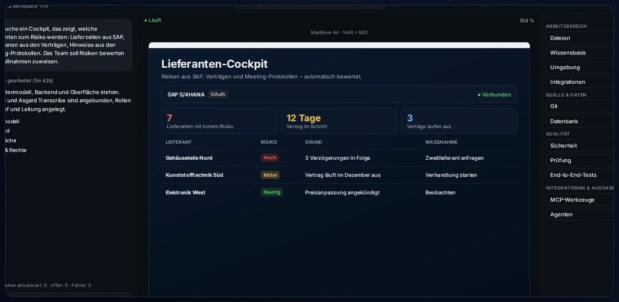 Das gebaute Lieferanten-Cockpit mit SAP-Anbindung, Lieferanten mit hohem Risiko, Verzug und nächsten Maßnahmen